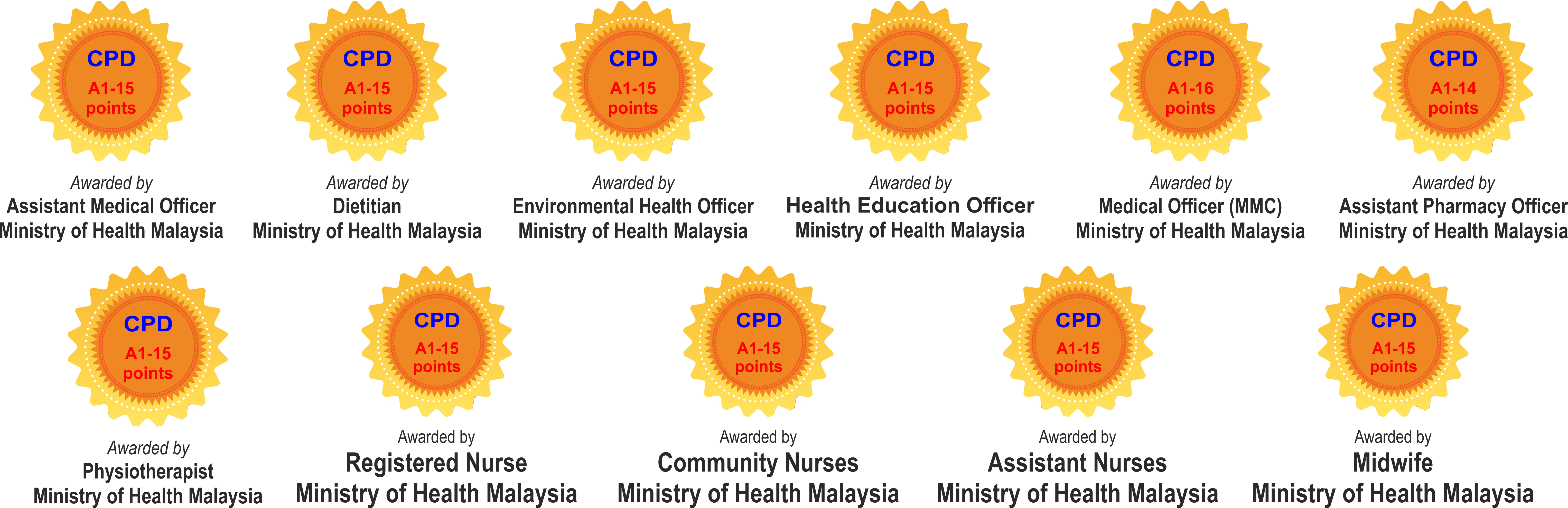 CPDs
